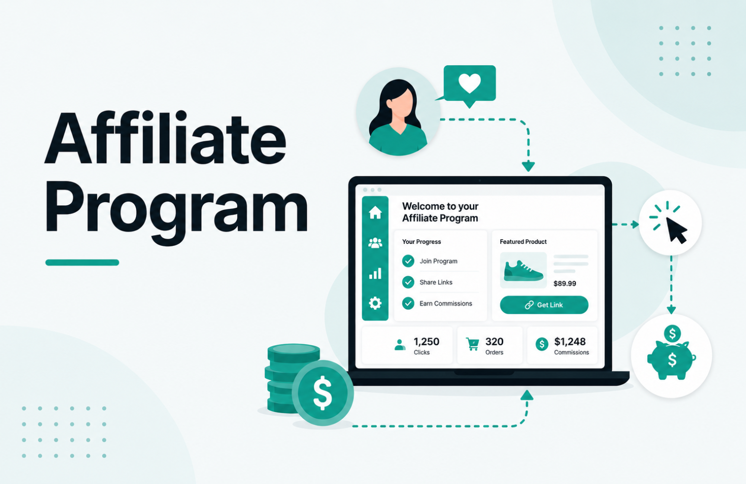 Affiliate program dashboard card for beginners with program interface, progress, links, and commissions