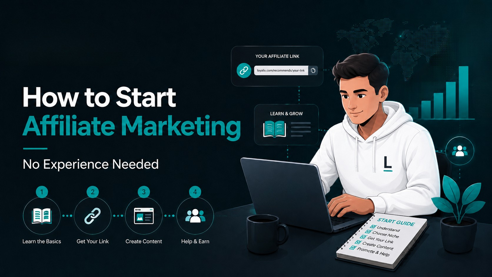 How to start affiliate marketing with no experience