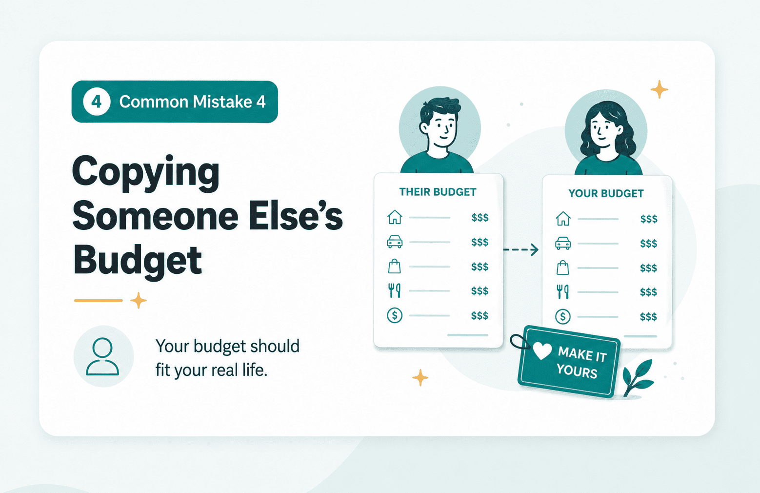 Illustration showing why a beginner budget should fit your own income, needs, and real life