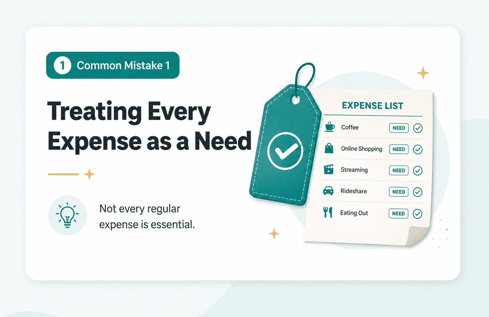 Illustration of a common budgeting mistake where every regular expense is treated as a need